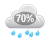 70% Chance of Rain